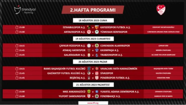 Kayserispor - Galatasaray maçı 12 Ağustos'ta
