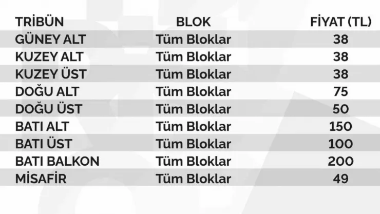 Kayserispor - Karagümrük maçı bilet fiyatları belli oldu