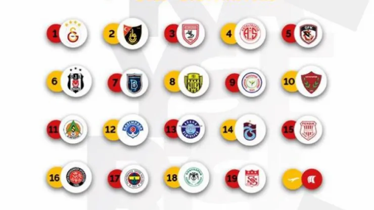 Kayserispor'un 2023 – 2024 sezonu fikstürü belli oldu