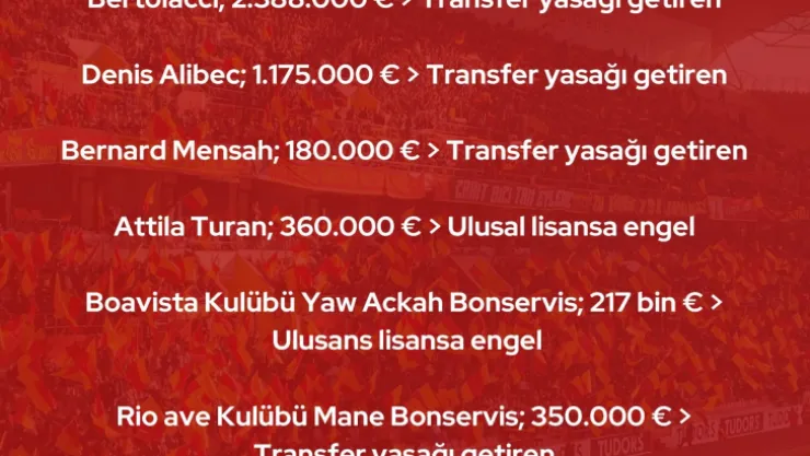 Kayserispor'un transfer yasağının detayları açıklandı