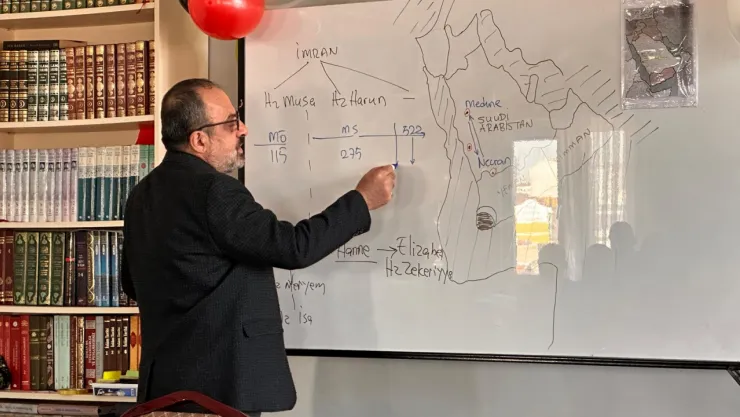 Tarihsel Kuran Okuması: Yeni Bir Perspektif