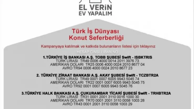 TOBB, 1 Milyar Lira Destekle Deprem Bölgesi İçin Konut Seferberliği Başlattı