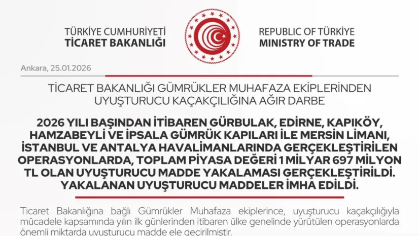 25 günde piyasa değeri 1 milyar 697 milyon liralık uyuşturucu madde yakalandı