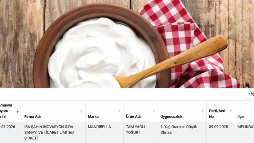Kayseri'de üretilen yoğurtta uygunsuzluk tespit edildi