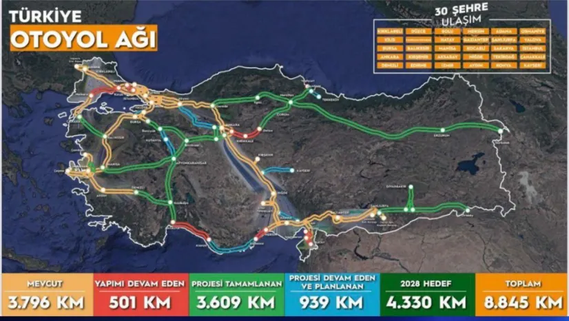 'Kayseri'den otoyola bağlanmak mümkün olacak'