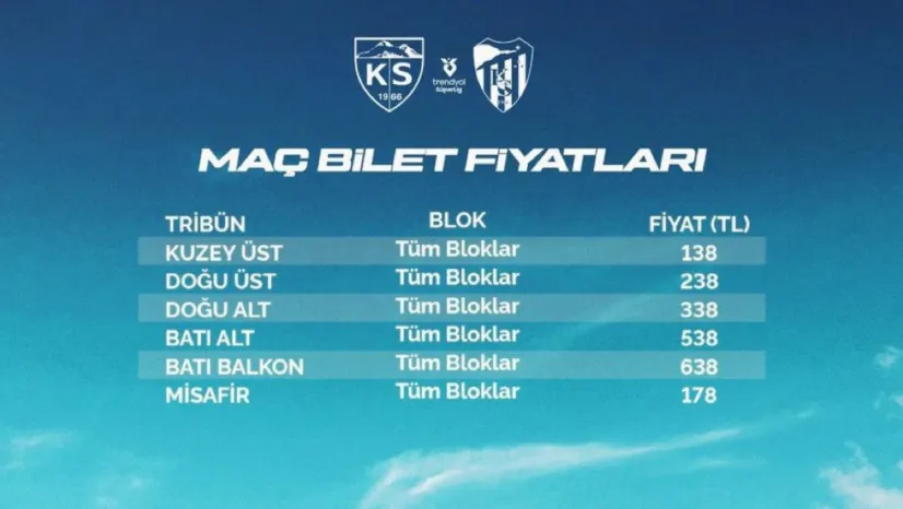 Kayserispor - Kocaelispor maçının biletleri satışa çıktı