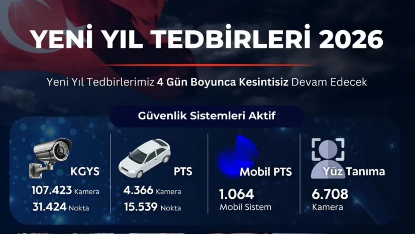 Yılbaşında 325 bin personel görev yapacak