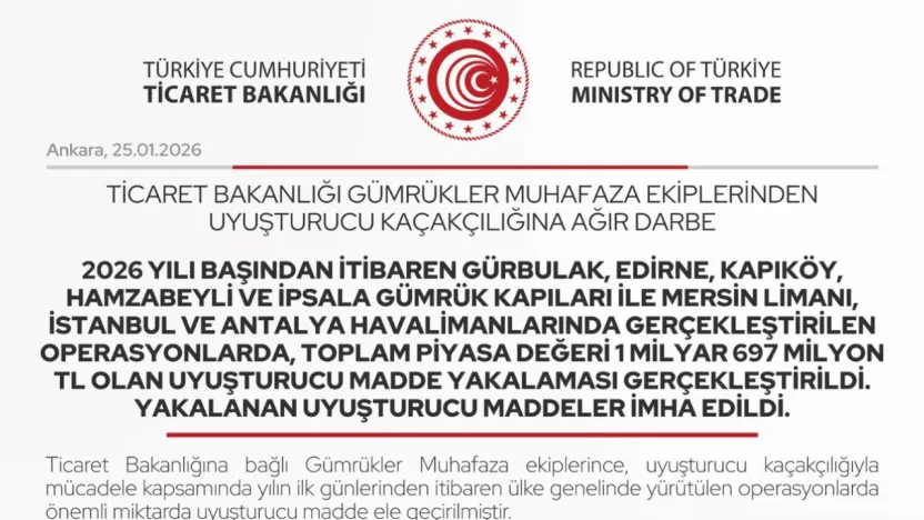 25 günde piyasa değeri 1 milyar 697 milyon liralık uyuşturucu madde yakalandı