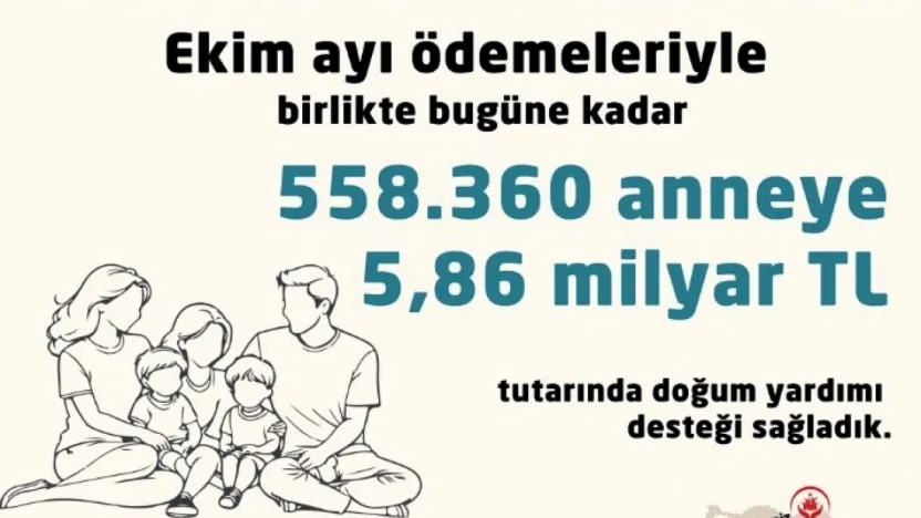 558 bin 360 anneye toplam 5,86 milyar TL destek sağlandı