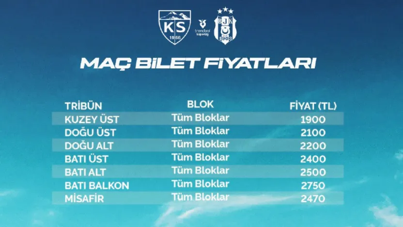 Beşiktaş maç biletleri satışa çıktı
