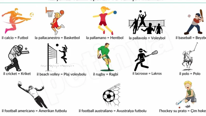 Dünyanın en zor sporu belli oldu: Sonuçlar şaşırtıcı