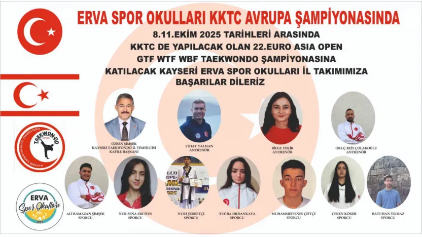 Erva Spor Okulları, KKTC Avrupa Şampiyonasında