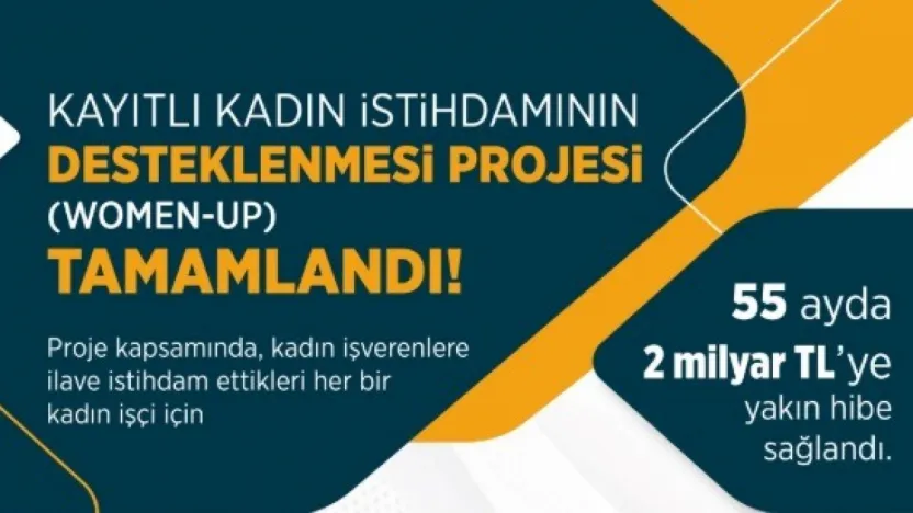 Kadın İstihdamının Desteklenmesi Projesi'nde 55 ayda 2 milyar TL'lik hibe sağlandı