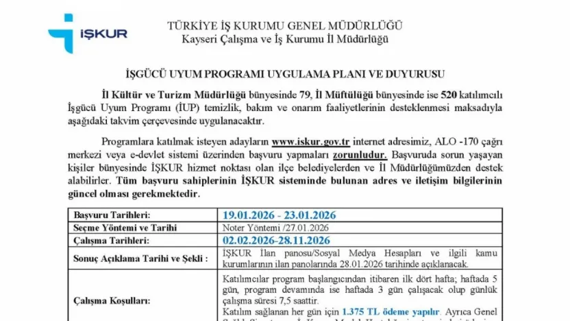 Kayseri'de İUP kapsamında 599 kişi istihdam edilecek