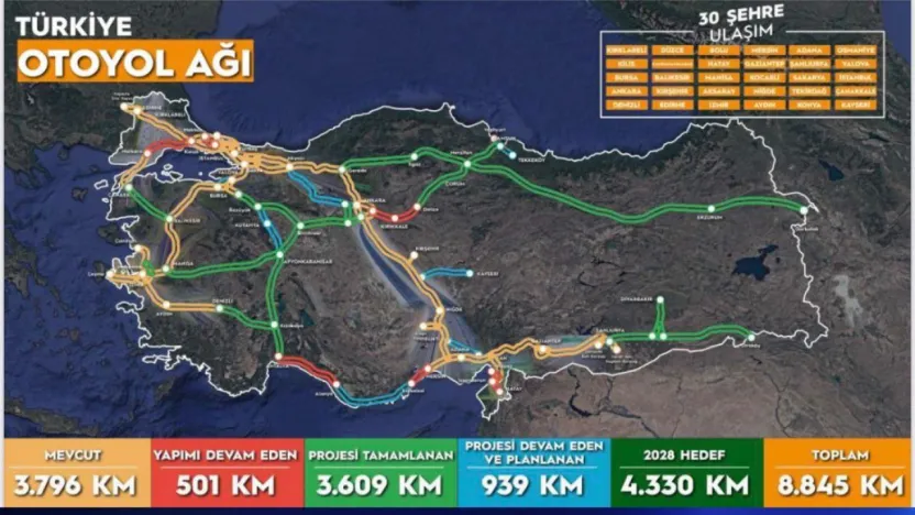 'Kayseri'den otoyola bağlanmak mümkün olacak'