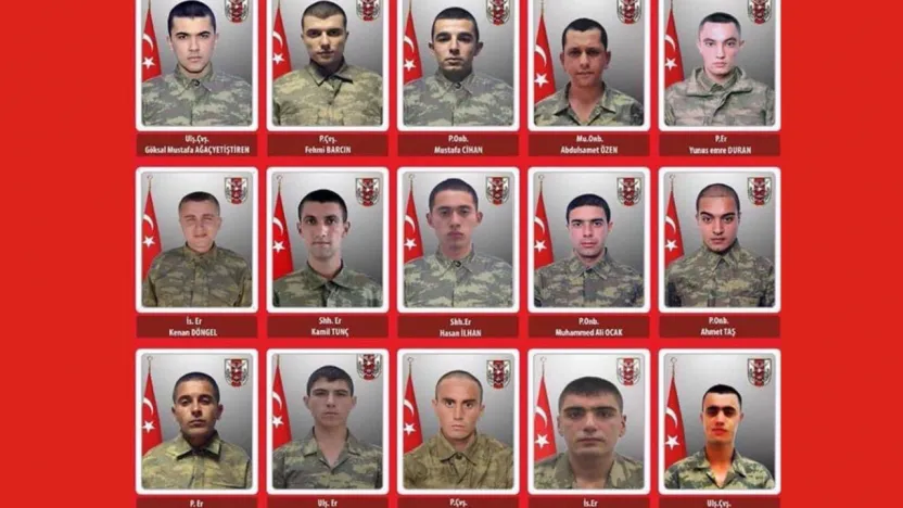 Kayseri'nin kahraman evlatları (17 Aralık Şehitleri)