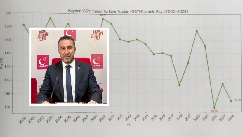 Saadet Partisi'nden Ekonomide Gerileyen Kayseri için 'Ortak Masa' Teklifi