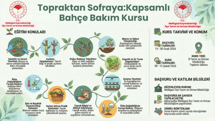 Topraktan sofraya bahçe bakım kursu başlıyor