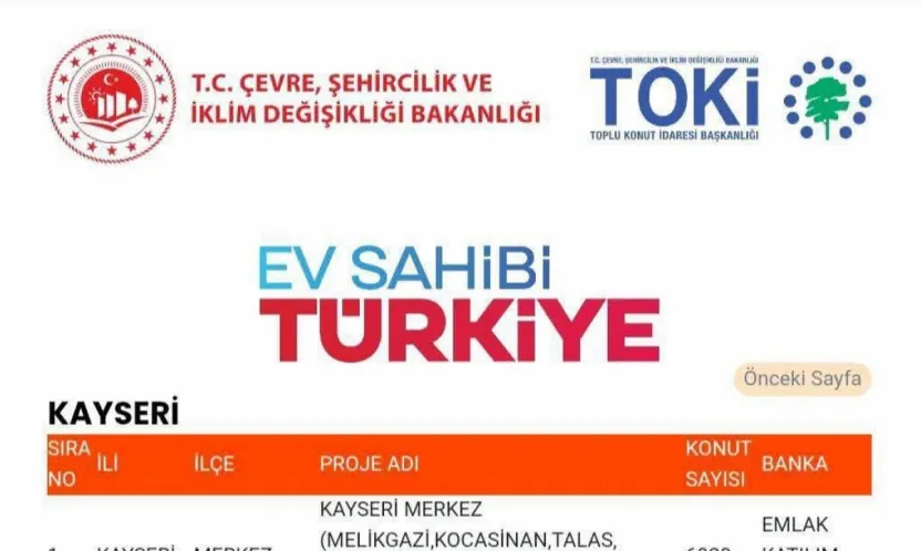 7 bin 562 yeni sosyal konutun ilçe bazlı kontenjanları belli oldu