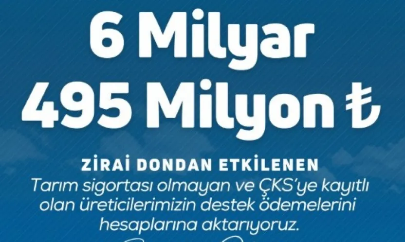 ÇKS'ye kayıtlı üreticilere 6 milyar 495 milyon TL daha destek aktarılacak