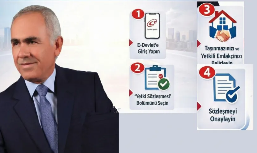 Gayrımenkul Danışmanı İsmet Yılmaz: Emlak Sektöründe Şeffaflık İçin Yeni Dönem
