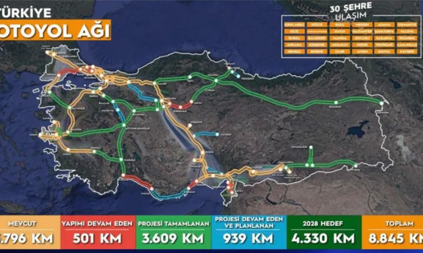 'Kayseri'den otoyola bağlanmak mümkün olacak'