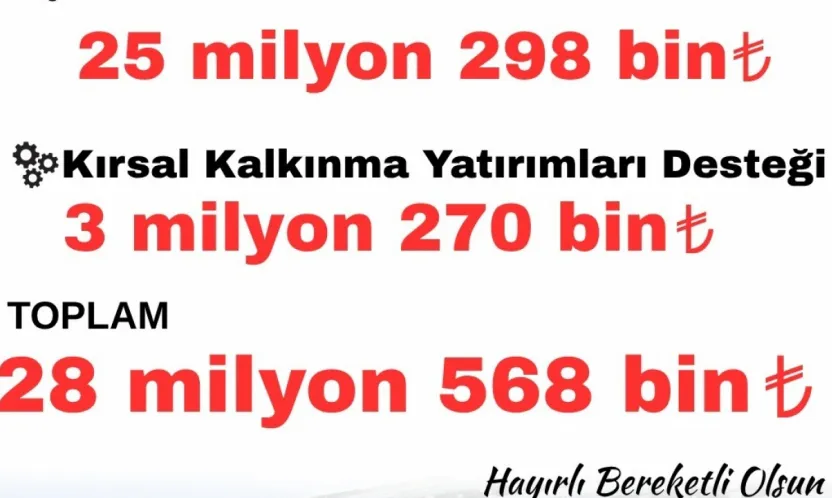Kayserili çiftçilere 28 milyon 568 bin lira tarımsal destek ödemesi