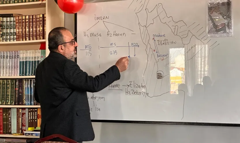 Tarihsel Kuran Okuması: Yeni Bir Perspektif