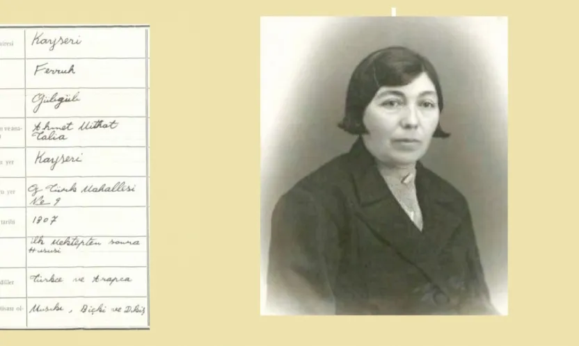 Türkiye'nin ilk kadın milletvekili: Kayserili Ferruha Güpgüp