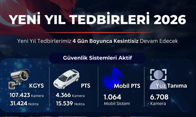 Yılbaşında 325 bin personel görev yapacak